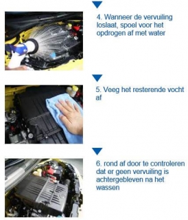 SENSHA Engine Clean instructie 2van2a