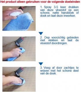 SENSHA Interior Stain Cleaner instructie 1van2a