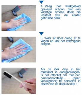 SENSHA Interior Stain Cleaner instructie 2van2a